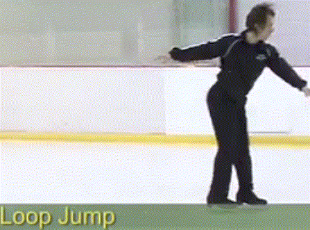 花样滑冰动作名称图解，花样滑冰六种跳跃图解（解读花滑的六种跳跃）