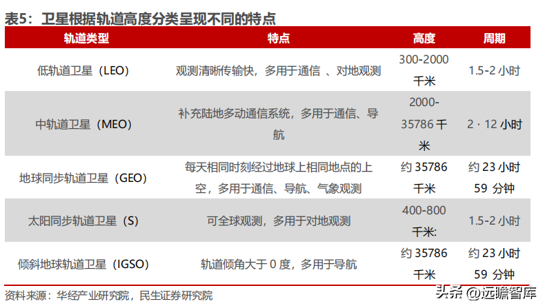 mathworks公司（大数据产品及综合解决方案提供商）