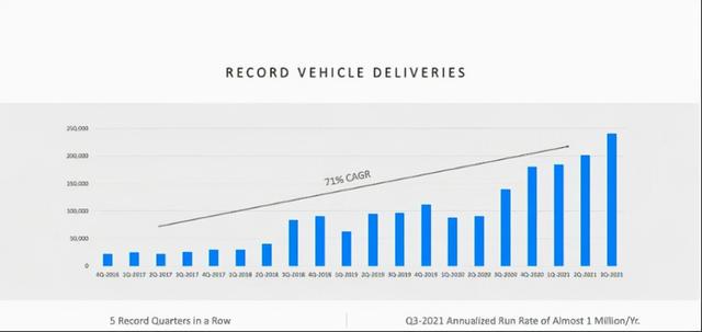 特斯拉是什么意思，特斯拉概念股是什么意思（特斯拉是自负还是自信）