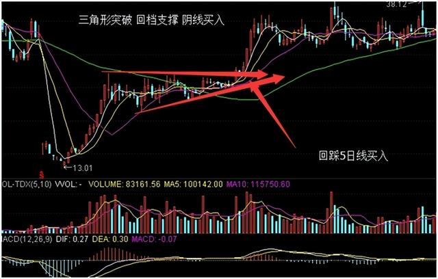 一万块炒股一个月可以赚多少，一万元炒股1个月盈利多少（进出一次会被扣掉多少钱）