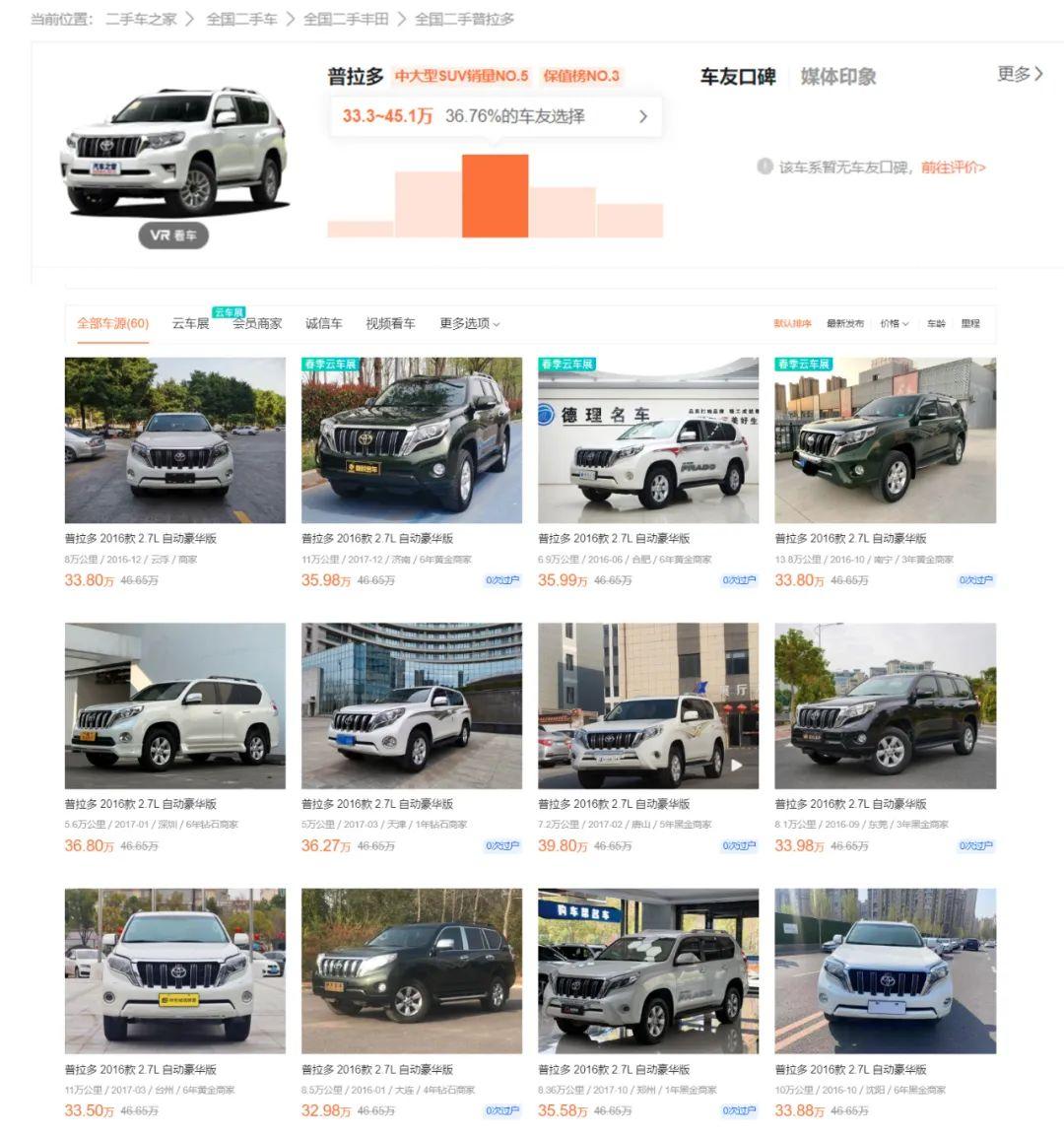 二手霸道（二手车｜普拉多：500N·m大六缸，售价35万，中国硬派越野胜霸道？）