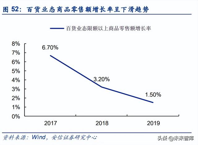 左颜右色是正品牌子吗，左颜右色除螨真的假的（从流量驱动到产品为先）