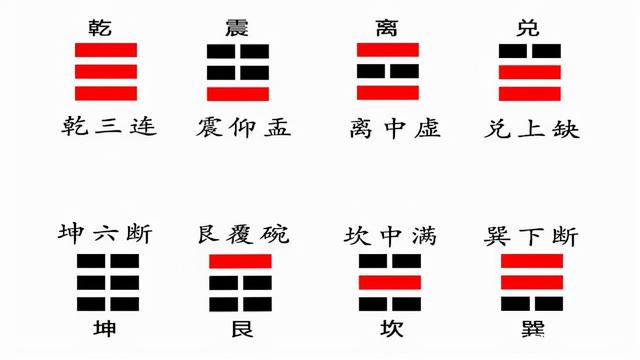 地雷复卦详解事业，复卦详解感情（易经详解第2篇—一阴一阳之谓道）