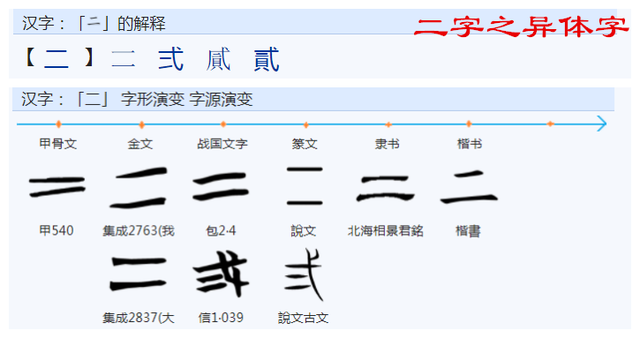 树怎么读，树怎么读（树的读音（“树”字的构成与本义是什么）