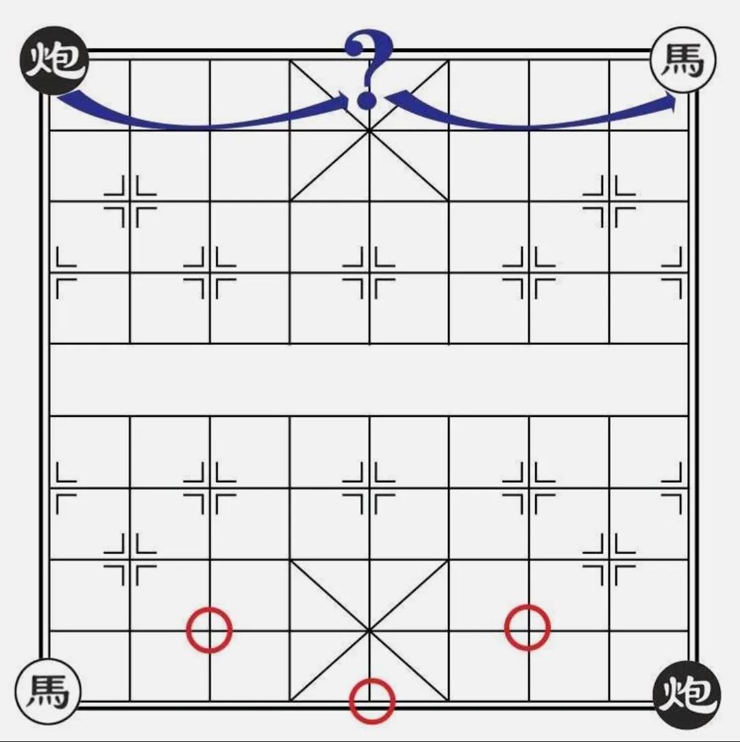 象棋入门教程从零开始，象棋入门教程从零开始口诀百度（隔山打牛说的就是“炮”）