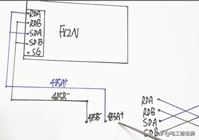 接sg是什么意思，饭圈接sg是什么意思（FX2N与台达变频器485接线）
