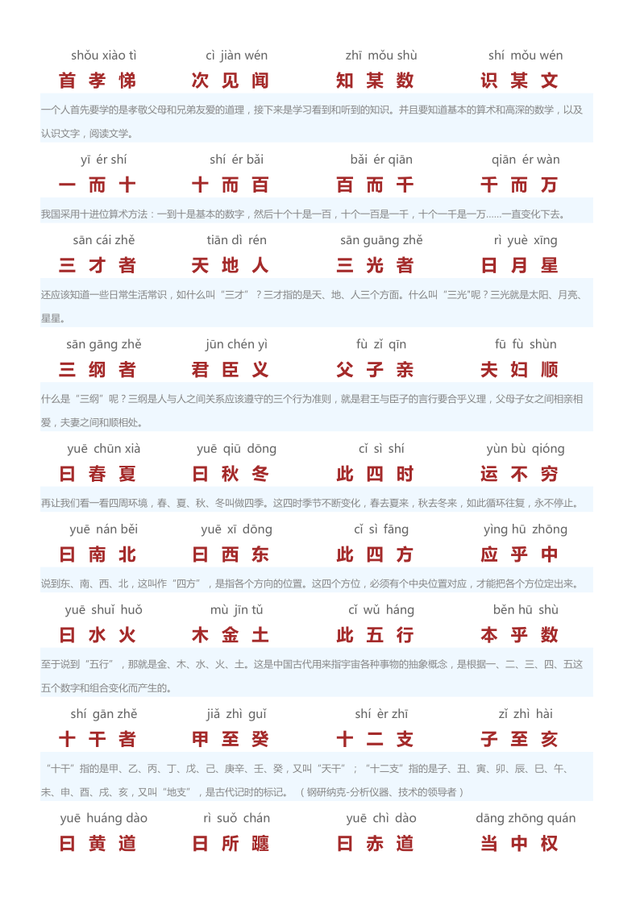 朗诵三字经全文，三字经儿歌朗诵全文（经典诵读——三字经翻译版）