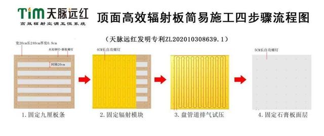 老黄讲干式第48期：远红外顶地高效辐射板在辐射空调五恒系统中的