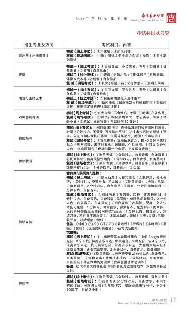 南京艺术学院在全国排名第几位 南京艺术学院校排名，南京艺术学院在全国排名第几位（南京艺术学院2023报考攻略）