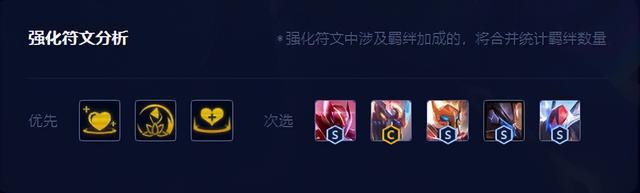 云顶之奕s3推荐阵容，云顶之弈：又一T0阵容诞生
