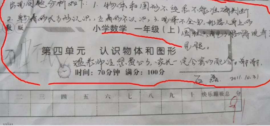 期末考试家长寄语（家长在试卷上用心签名）