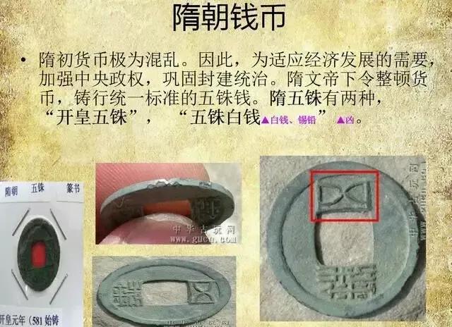 从古至今的钱币的顺序图片，从古至今的钱币顺序图（钱币发展图）