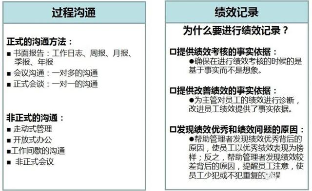 个人职业目标怎么写，个人职业目标怎么写50字（精益干货丨如何做目标管理与工作计划）