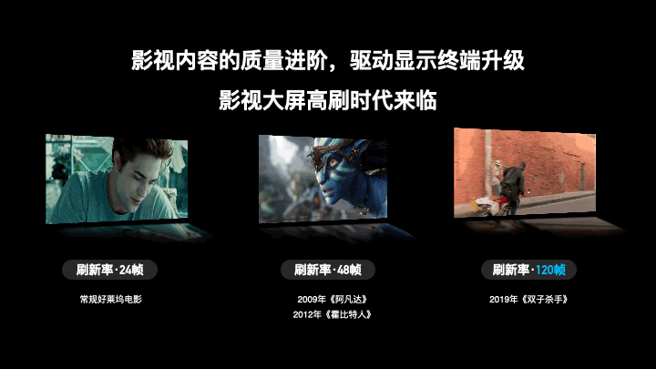 大一寸和一寸的区别图，大一寸和一寸的区别（国产大牌间的较量--65英寸入门级大尺寸电视选购攻略）