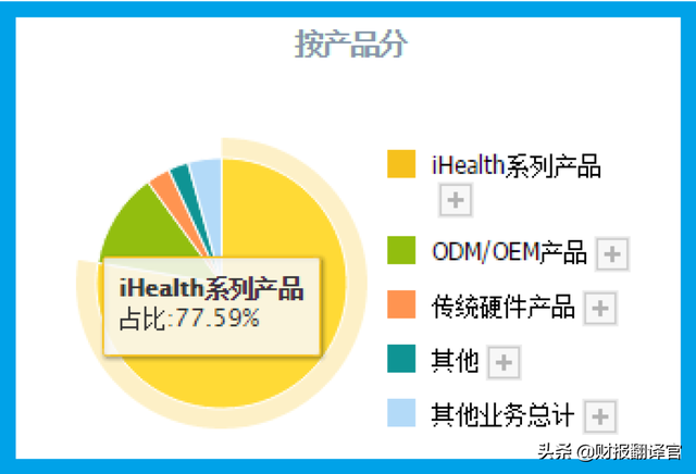 股票收益率，股票收益率多少是正常（A股赚钱能力排名第一）