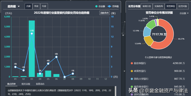 债务委托是什么意思有什么用，债务委托是什么意思（委托贷款的若干问题）