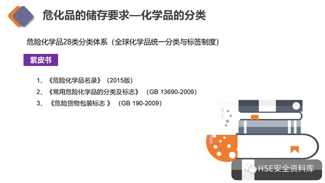 实验室安全工作的中心任务是，实验室安全管理制度（实验室安全专项培训）