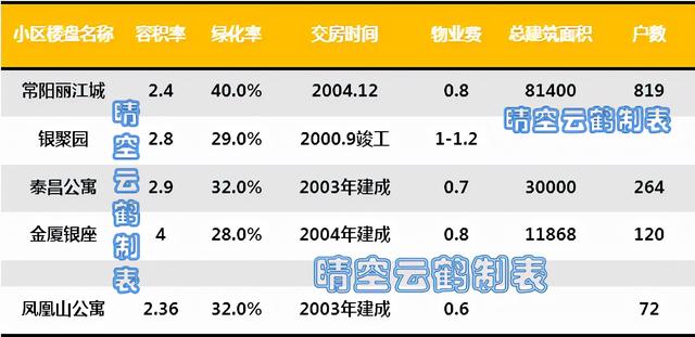 武汉市中华路小学，武汉市中华路小学招生简章2021（中华路昙华林棋盘街三道街小学及对口小区概况）