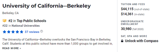 弗吉尼亚大学全美排名，2021弗吉尼亚大学世界排名（暨U.S.News公布美国公立大学排名）