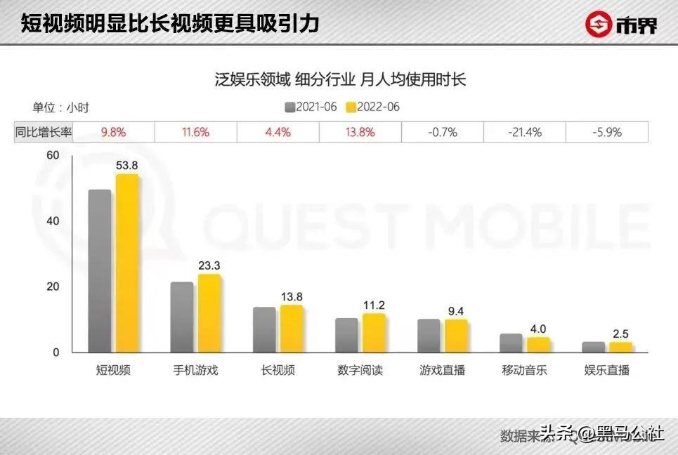 抖音什么时候出来的(抖音十大股东是谁)