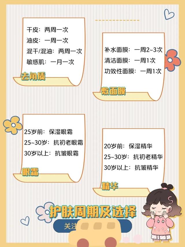 擦脸的正确步骤顺序水乳霜精华，水乳霜液的正确使用顺序（新手必备正确护肤步骤）