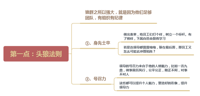如何提高团队执行力，如何提升团队执行力（不拍桌子、不抡棒子、不摆架子）