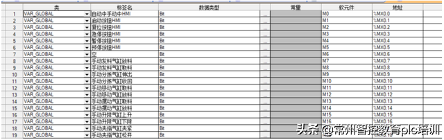 怎么编写程序，C++程序怎么编写（如何使用三菱ST语言编写一个完整的项目程序）