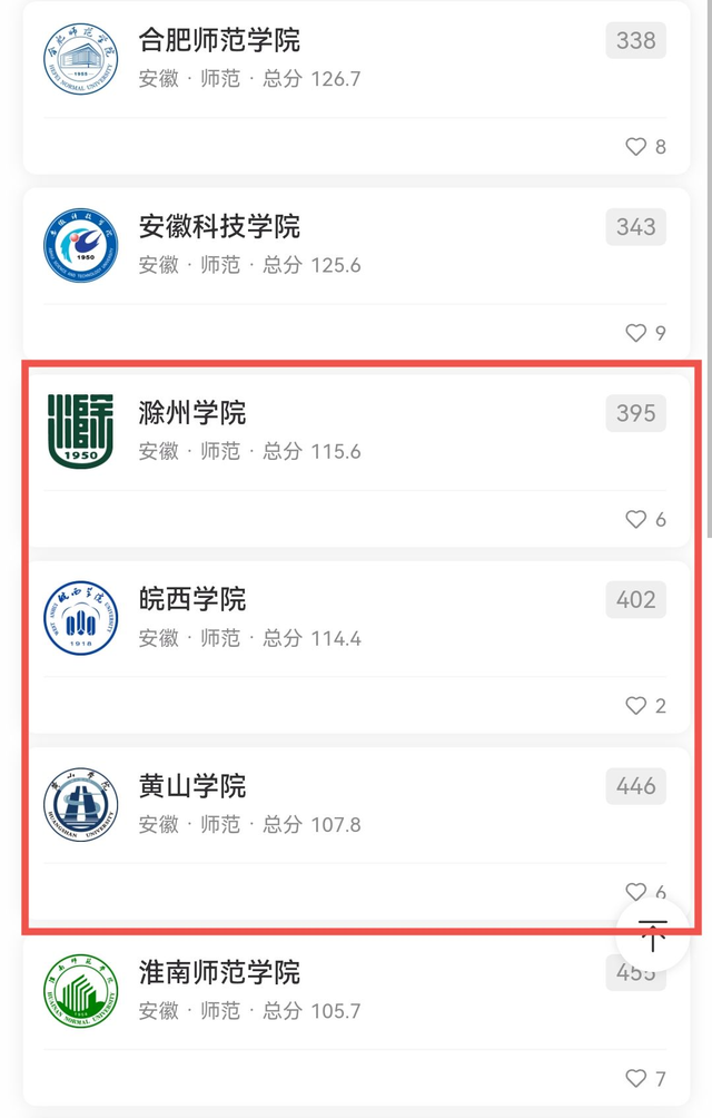 淮北师范大学排名，2018淮北师范大学最新排名（安徽14所师范大学排行榜）