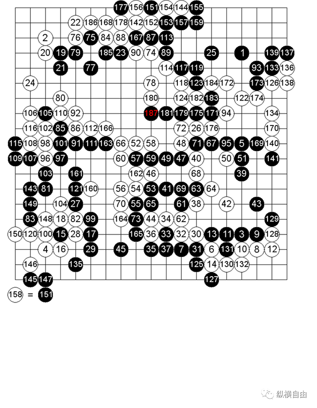 m416五爪金龙简笔画，m416图片简笔画教程（江苏队开辟新秩序——花甲少年未白头）