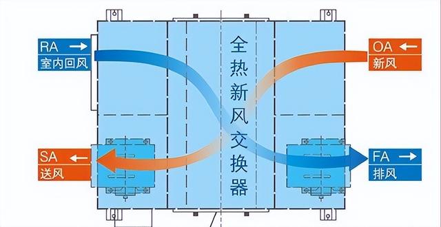 温度单位k和°c怎么换算，0度是多少k（仪表的分类——常规仪表之温度计）