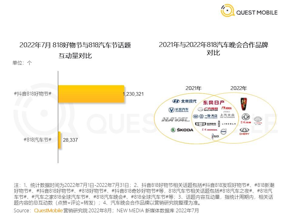 18是什么节日(8月18日有什么寓意)"