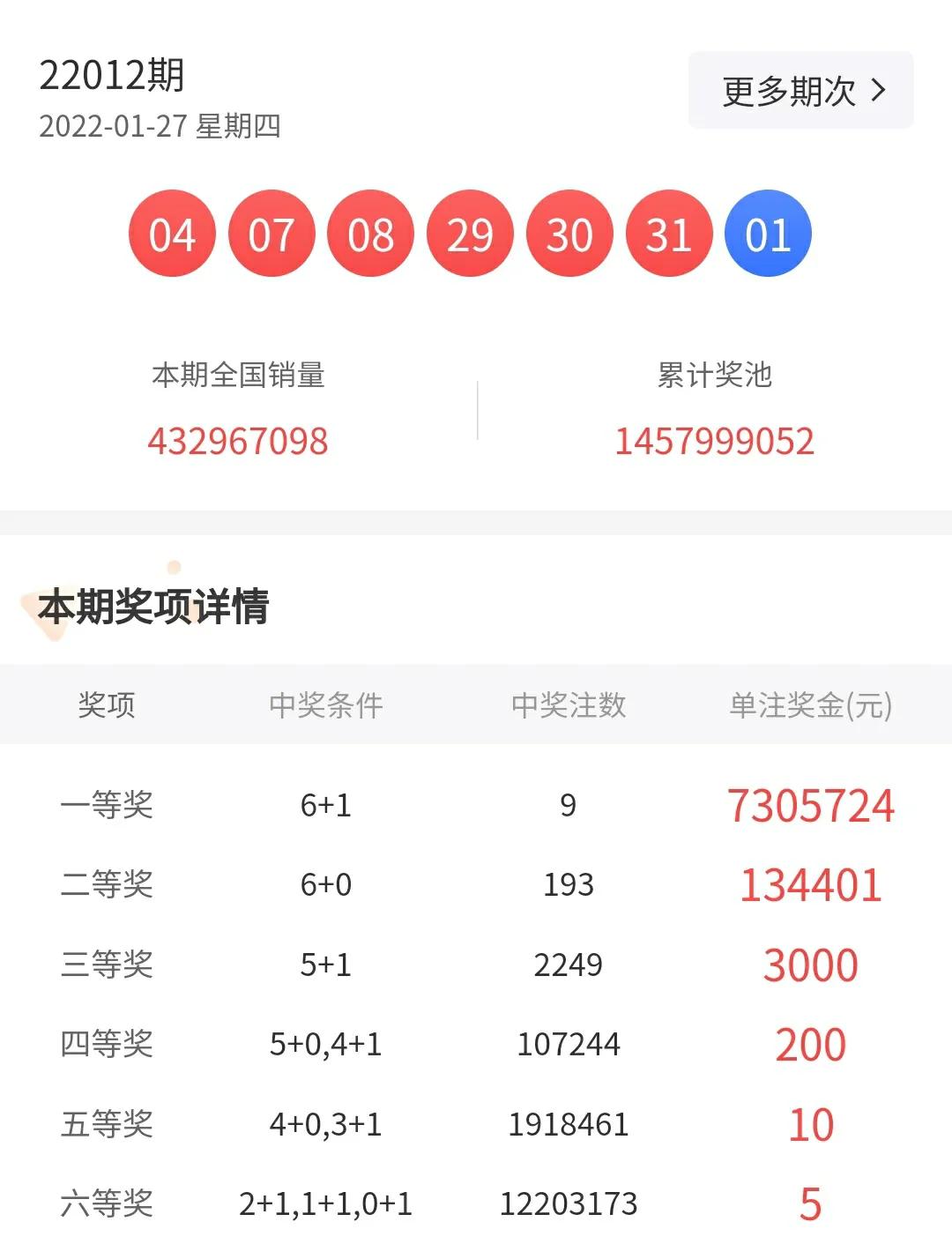 三个连续的偶数(三个连续偶数的积是2680)