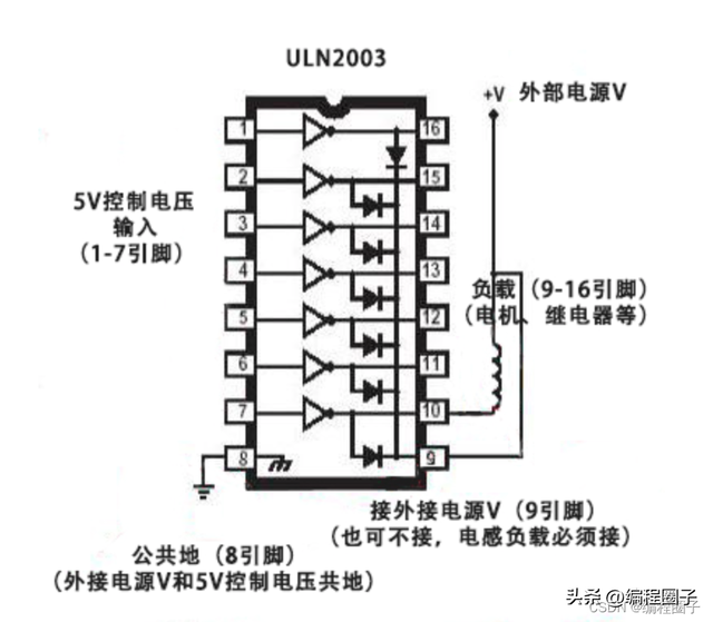 单片机八个灯依次亮的编程，单片机八个流水灯左右依次点亮（流水灯实现及蜂鸣器控制）