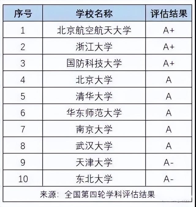 移动通信技术专业就业方向，移动通信技术专业就业方向与就业前景怎么样（快来看看你想学的专业能赚钱吗）