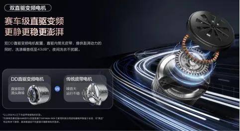 洗衣机直驱和皮带哪个好，海尔洗衣机10公斤滚筒价格（洗衣机电机该如何选择）
