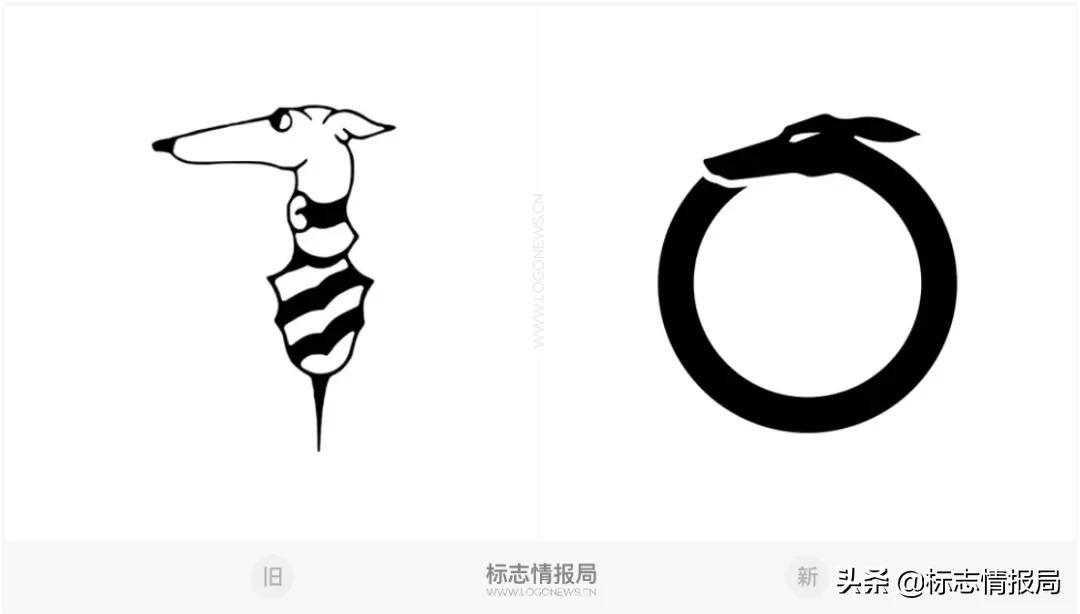 trussardi是什么档次，杜鲁萨迪香水品牌怎么样（楚萨迪换LOGO）