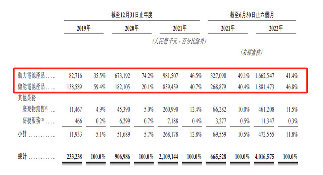 请问青山控股集团股票代码是什么，青山控股集团 股票（背靠“镍王”青山集团）