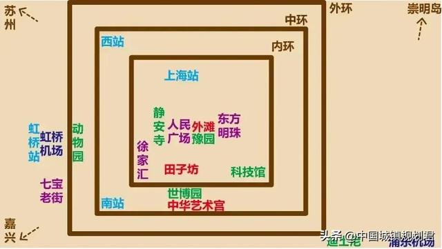 怎么辨别东南西北四个方向，东南西北怎么分方向（女生都能一目了然的全国各省的地级行政区划和城市极简地图）