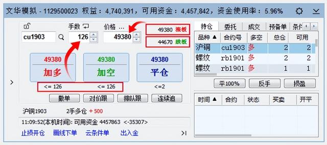 散户怎么买期货，散户怎么买期货期权（期货交易软件如何使用）