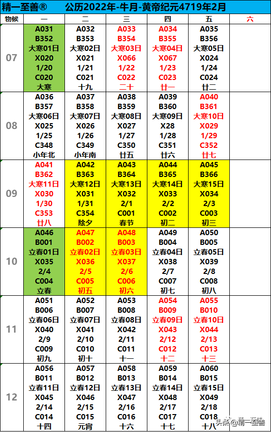 冬奥会2022，北京举办2022冬奥会的意义是什么（公历2022年2月16日[礼拜三]=4719年02月28日[七九第04天]立春13日）