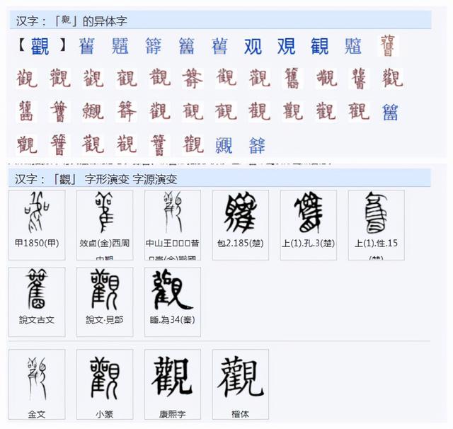 阳字繁体字复制，常用字范式之四十