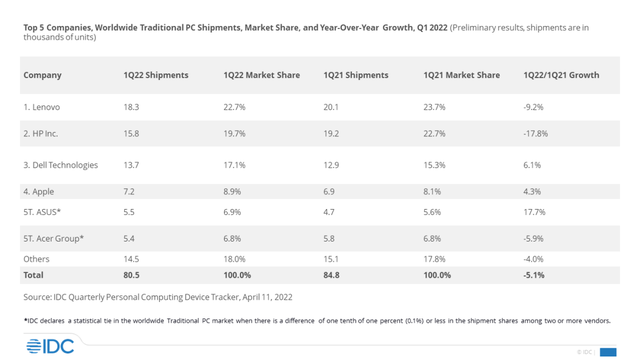 抖音收藏的音乐在哪里，抖音怎么找收藏的音乐（抖音音乐App上线；iOS16将抛弃旧设备；星巴克优惠券bug）