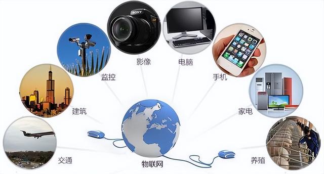 物联网技术应用是学什么的，物联网应用技术主要是学什么的（，SKYLAB无线模块带您了解）
