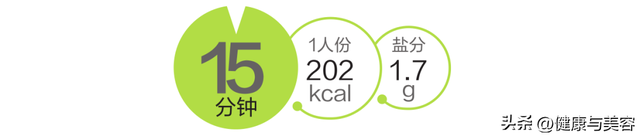 甘蓝菜的营养价值，甘蓝菜的营养价值（详解抗氧化蔬菜羽衣甘蓝）