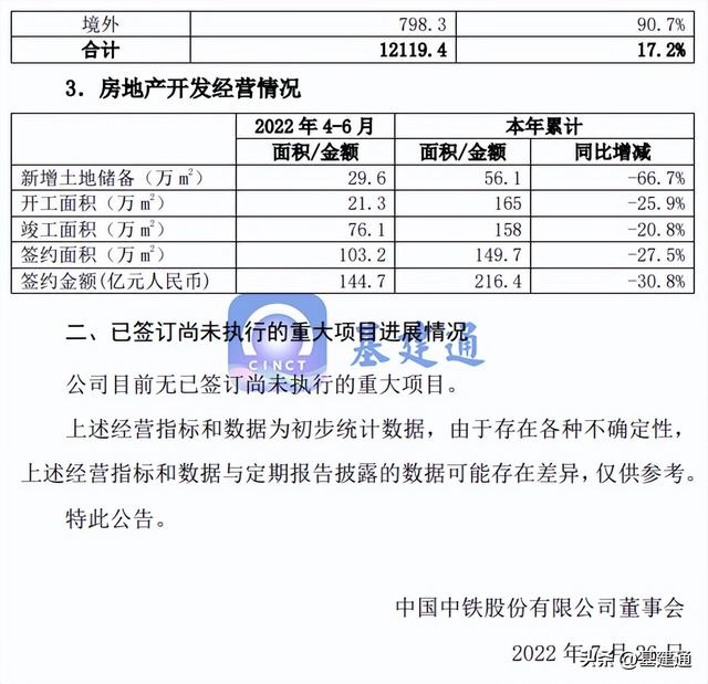中铁局哪个局实力最大，四大央企是哪四大企业（中国中铁斩获12119亿大单）