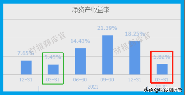 铝空气电池的原理及应用，铝空气电池的特点（燃料电池小龙头,研发出铝空气电池,股价已大幅回撤61%,仅10元多）