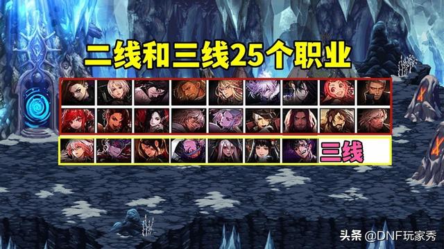 dnf国服三觉职业排名，dnf全职业三觉数据排名（DNF：国服2.14幻神榜单）