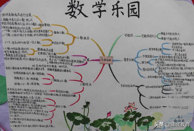 数学小报四年级下册，四年级下册数学小报（蒲城县南街小学开展数学手抄报展示活动）