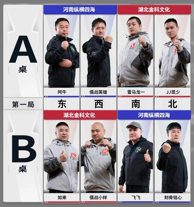 s3中国区总决赛，英雄联盟s赛历届总决赛时长（S3总决赛——突遭变故湖北稳住）