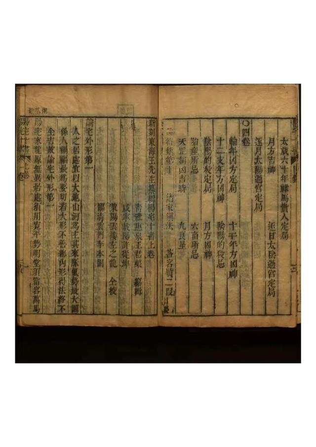 建议喜爱之人收藏！，阳宅十书作者王君荣（新刻东海王先生纂辑阳宅十书）